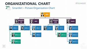 Org Chart In Powerpoint Foowave
