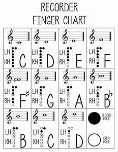 Free Recorder Finger Chart Music Class Instruments Pinterest