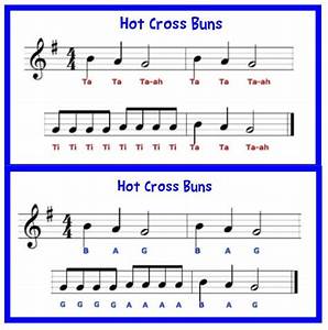  Cross Buns Recorderkids15 Music Basics Teaching Music 