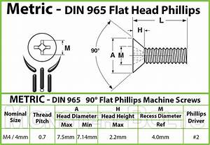 M4 Phillips Flat Head Machine Screws Stainless Steel Screws Monster