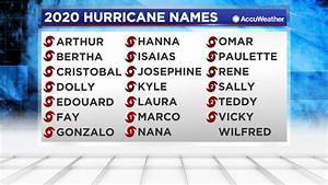 National Hurricane Center About To Run Out Of Names For 2020 Hurricanes