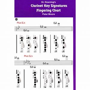 Clarinet Key Signature Chart