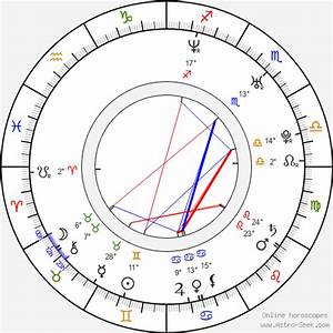 Birth Chart Of Justin Long Astrology Horoscope