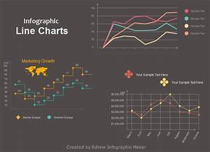 6 Most Popular Charts Used In Infographics