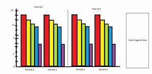 D3 Js Bar Chart Jsfiddle Chart Examples