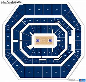 Bankers Life Fieldhouse Section 217 Indiana Pacers Rateyourseats Com