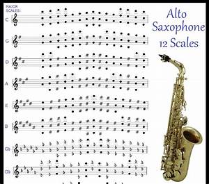 Alto Saxophone Chart 12 Scales Sax In 2022 Alto Saxophone