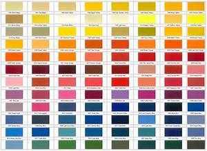 Ral Colour Chart Google Search In 2020 Radiator Heater Covers