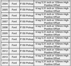 2005 Ford F150 Tire Size Chart