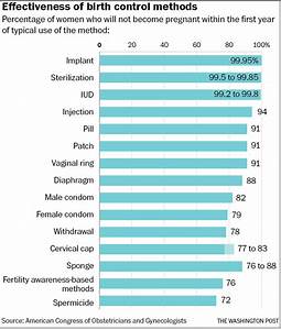 Association Of Physician Associates In Obstetrics And Gynecology Long