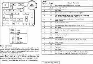 2008 Ford Mustang Fuse Diagram