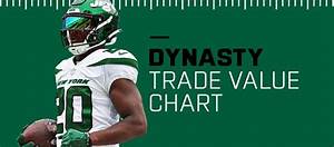 Football Rankings Dynasty Trade Value Chart December 2022