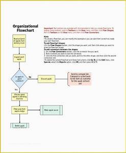 Organizational Chart Template Free Download Excel Of 40 Free