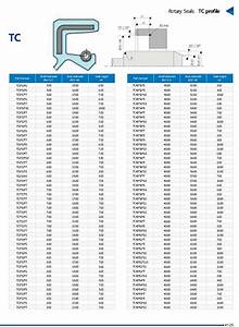 Oil Seal Size Chart In Mm Best Picture Of Chart Anyimage Org