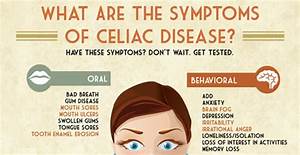 How To Tell If You Might Have Celiac Disease Before You Go To A Doctor