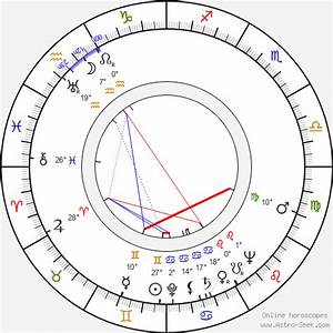Birth Chart Of Rowland Schaefer Astrology Horoscope