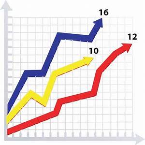 Index Of Esl Charts Graphs