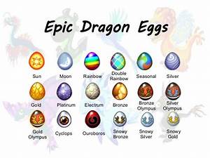 The Complete Dragonvale Egg List With Pictures