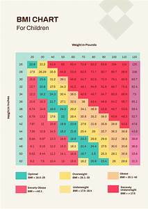 Bmi Chart For Children In Pdf Download Template Net
