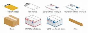 Rate Changes For Metered Mail And Online Postage Users Pitney Bowes