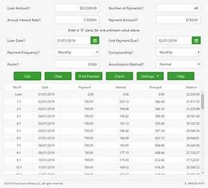 Printable Amortization Chart Template Business Psd Excel Word Pdf