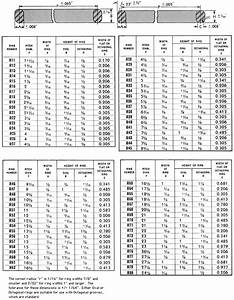 Flange Size Chart Printable