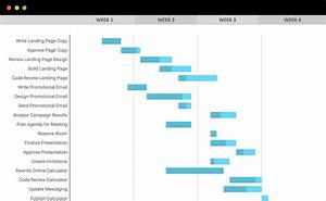 10 Best Free Google Slides And Sheets Gantt Charts For Project Management