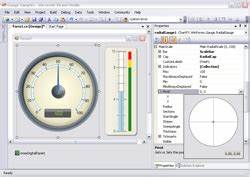 chart fx gauges visual studio marketplace