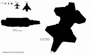 Vehicles Of Shield Size Chart R Shield