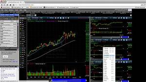 Best Stock Charting Software For Mac Free
