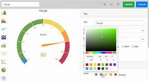 Online Gauge Chart Maker