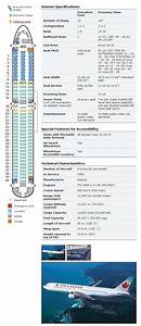 Air Canada Boeing 767 300er Plane Seat Map Airline Seating Charts