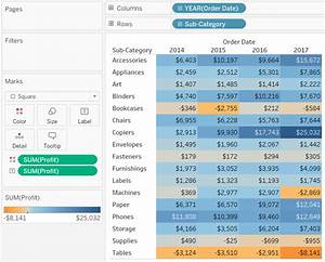3 Ways To Make Handsome Highlight Tables In Tableau Playfair Data