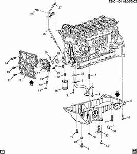 Fuse Diagram For Gmc Envoy