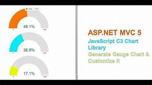 Asp Net Mvc Chart Library Generate Gauge Chart And Customize It 