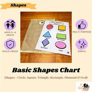 Basic Shapes Chart