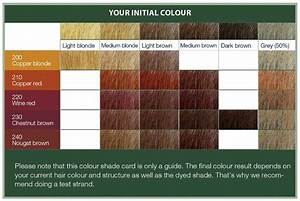 Logona Herbal Hair Colour Creams 10 Off Alice England