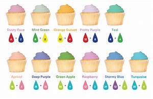 Food Coloring Frosting Color Guide Lovebugs And Postcards