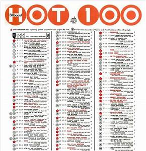 50 Years Ago American Top 40 W Casey Kasem Débuted In The Wake Of