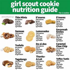 Girl Scout Cookie Chart Serving Per 2 Cookies R 1200isplenty