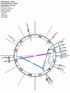 Amy Winehouse Blake 39 S Synastry Darkstar Astrology
