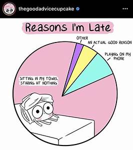 Pin By Ruthypie Holcombe On Funnies Funny Pie Chart Chart