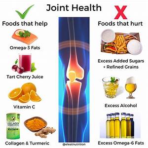 Joint Health Best And Worst Foods For Your Joints Eleat Sports