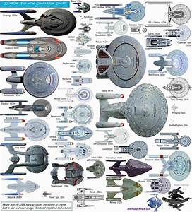 144 Best Images About Star Trek On Pinterest Star Trek Ships Science