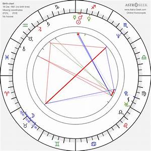 Birth Chart Of Angie Stone Astrology Horoscope