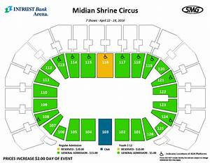 midian shrine circus intrust bank arena