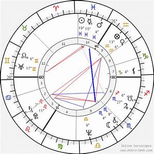 Birth Chart Of Campbell Astrology Horoscope