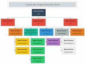 corporate organizational chart mydraw