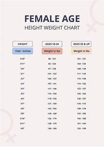 Female Age Height Weight Chart In Pdf Download