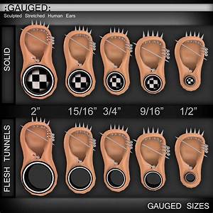 Ear Gauge Chart Actual Size Lomidog